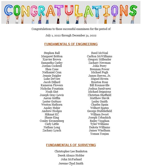 Congratulations to these successful examinees mississippi board of